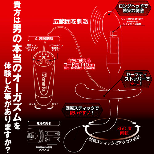 プロステート・ギア ロング画像4