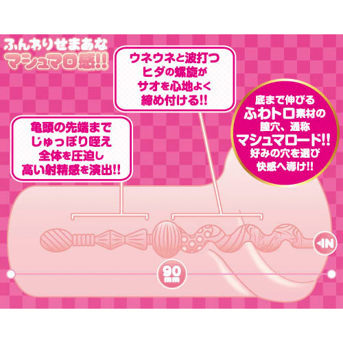 マシュマロード 1 ユウノ画像5