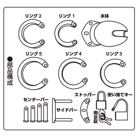 シリコン男性貞操帯NEO ブラック画像5