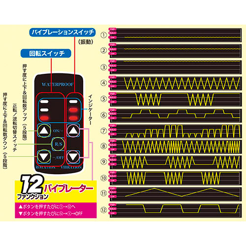 成田アキラのV筋責め V&G画像4