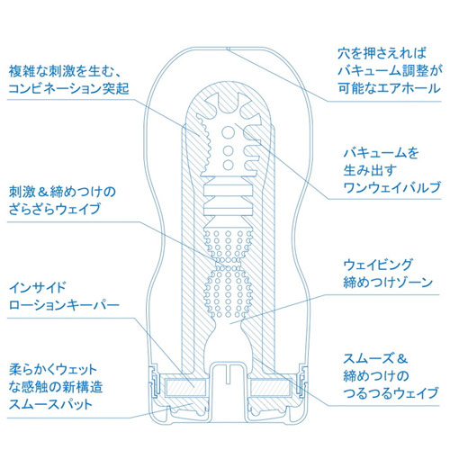 TENGA ディープスロート・カップ スペシャルクールエディション画像3