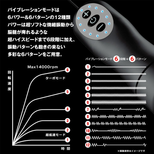 ENEMABLE EX Type-β画像6