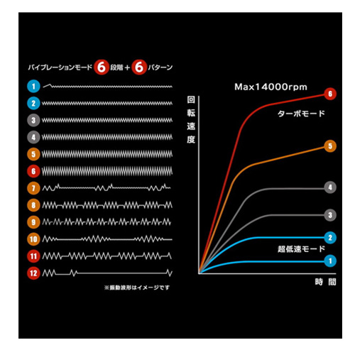 ENEMABLE Type-1画像6