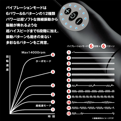 ENEMABLE EX Type-γ画像6