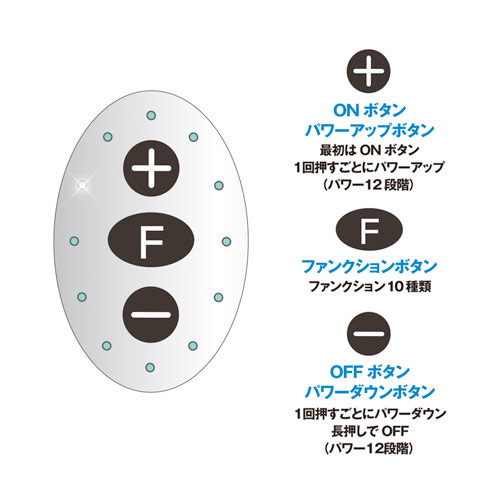 クロローター Type-R画像4