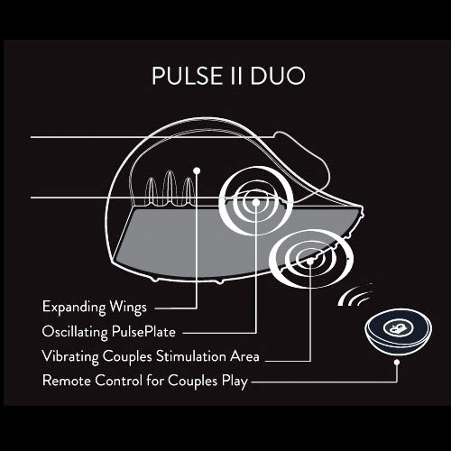 カップルで重い振動をシェア出来る装着バイブ　PULSE2（パルス２）DUO画像5