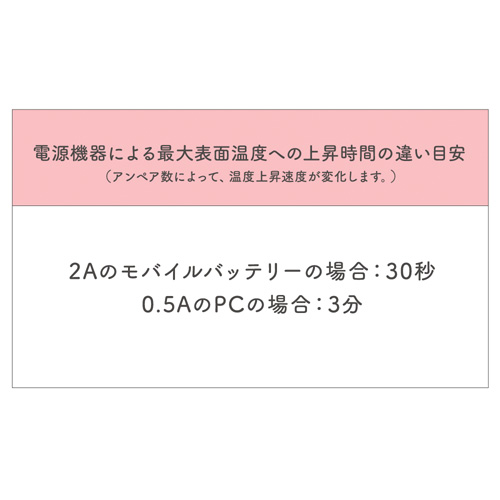 【高品質オナホウォーマー】ONAHO HEATING SYSTEM USB2.0画像5