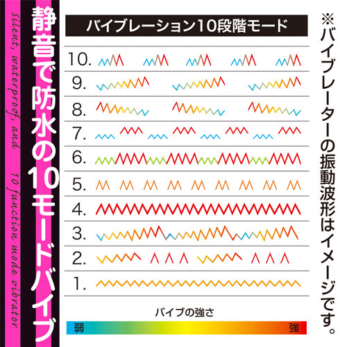 ユニコーン ピンク画像3