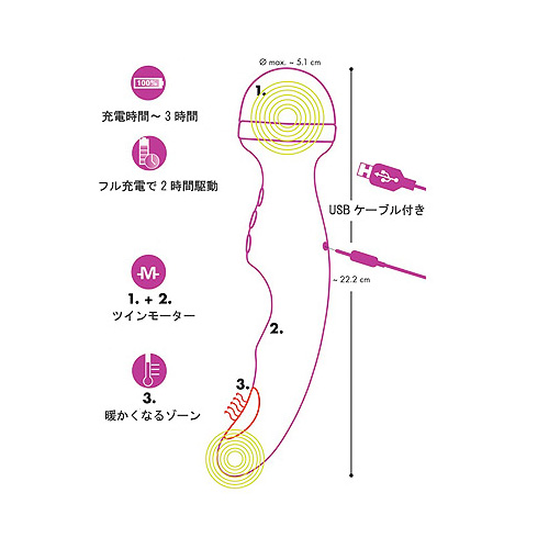 ダブルエンドウォーミングバイブ画像5
