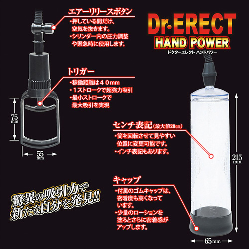 Dr.ERECT HAND POWER ドクターエレクト ハンドパワー画像3