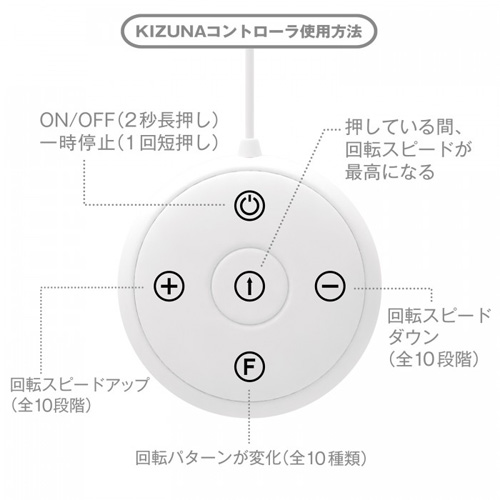 KIZUNA コントローラ 乾電池式画像2