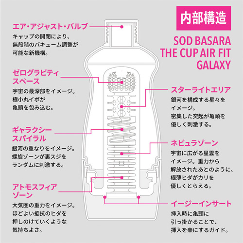 SOD BASARA THE CUP AIR FIT ザ カップ エアーフィット ブラックホール ギャラクシー画像5