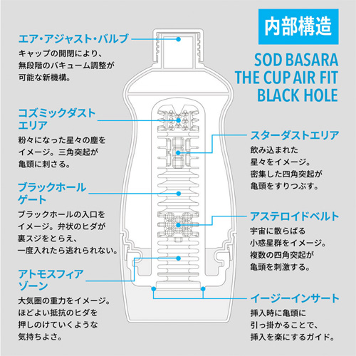SOD BASARA THE CUP AIR FIT ザ カップ エアーフィット ブラックホール ギャラクシー画像3