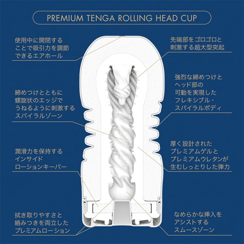 PREMIUM TENGA ROLLING HEAD CUP プレミアム テンガ ローリングヘッドカップ画像4