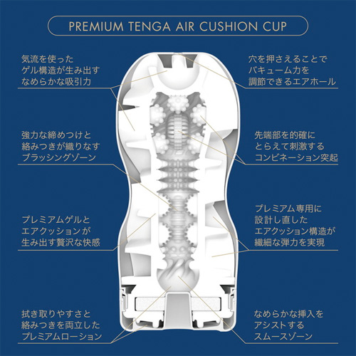 PREMIUM TENGA AIR CUSHION CUP プレミアム テンガ エアクッションカップ画像4