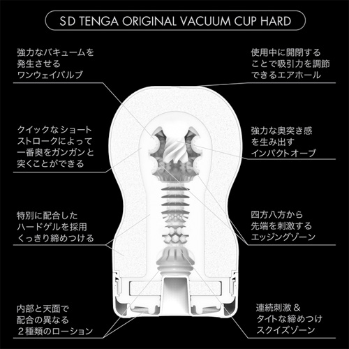 SD TENGA ORIGINAL VACUUM CUP オリジナル ソフト ハード 3タイプ画像4