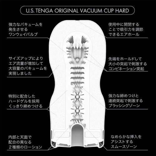 U.S.TENGA ORIGINAL VACUUM CUP オリジナル ソフト ハード 3タイプ画像6