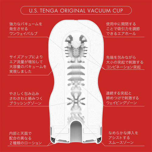 U.S.TENGA ORIGINAL VACUUM CUP オリジナル ソフト ハード 3タイプ画像2