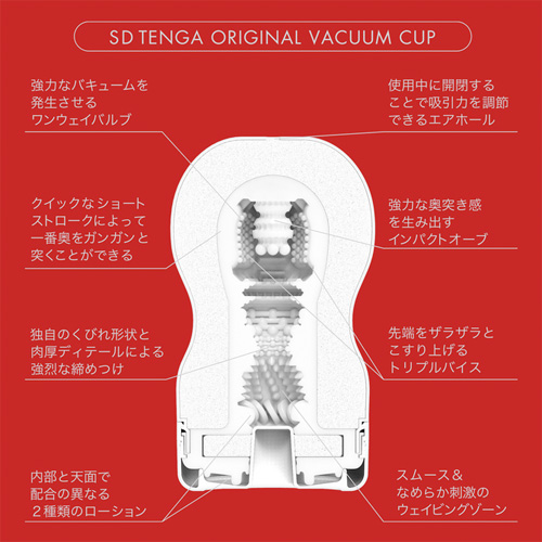 SD TENGA ORIGINAL VACUUM CUP オリジナル ソフト ハード 3タイプ画像2