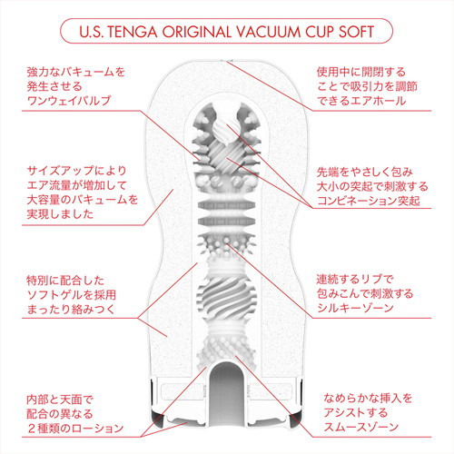 U.S.TENGA ORIGINAL VACUUM CUP オリジナル ソフト ハード 3タイプ画像4
