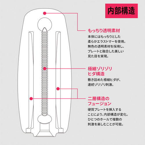 SOD BASARA THE FUSION ZORI×GIZA画像4