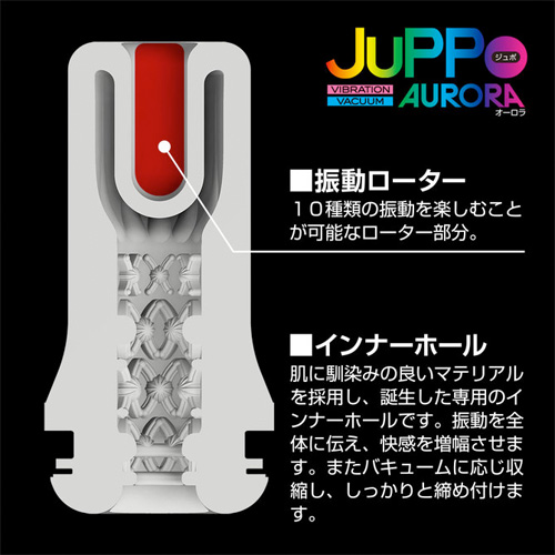 吸引振動ターボ機能付き電動オナホール JuPPo AURORA画像4
