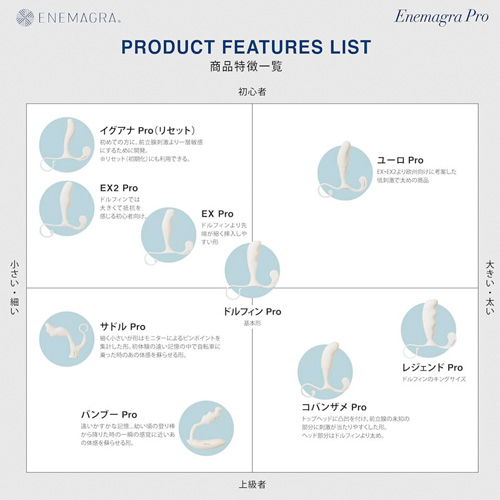エネマグラ Pro EX画像5