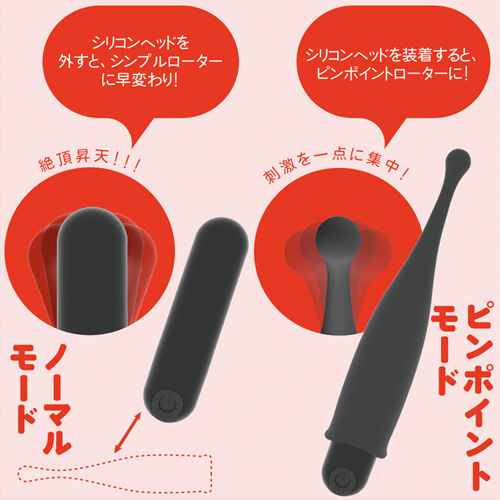 ピンポイントスティック ローター コメット画像4