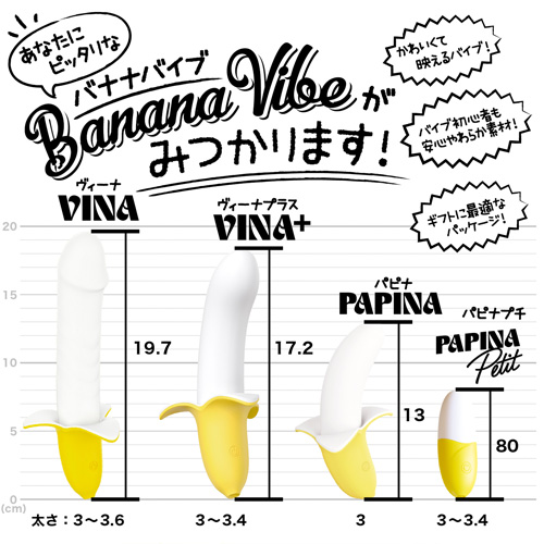 バナナローター パピナプチ画像5