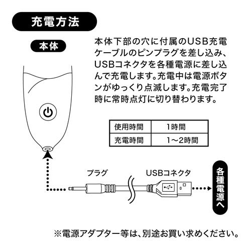 バナナローター パピナプチ画像6