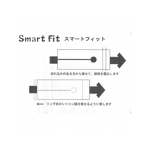 スマートフィット レギュラー メガ画像3