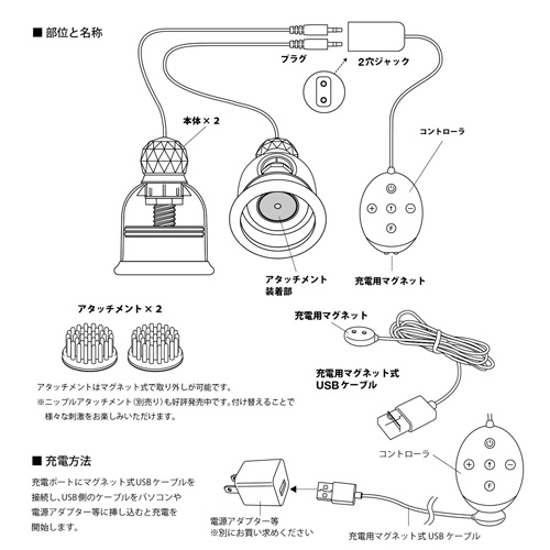 ニップルドームR アドベンチャー ブラック画像6