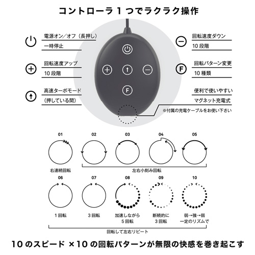 ニップルドームR アドベンチャー ブラック画像5