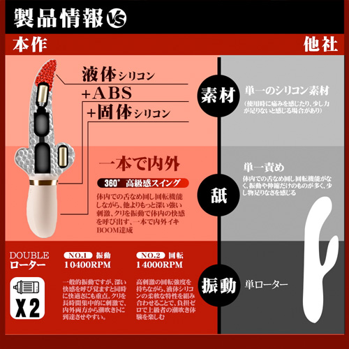 7種の360度搔き回す機能搭載 ポルチオ Gスポット責め暴れるバイブ画像6