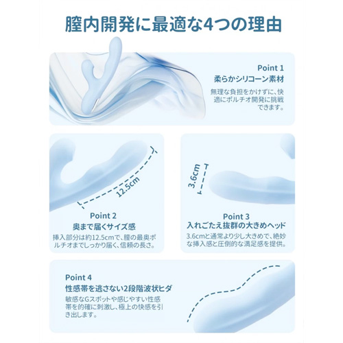 ToyCod トイコッド ゆらめき ポルチオバイブ画像7