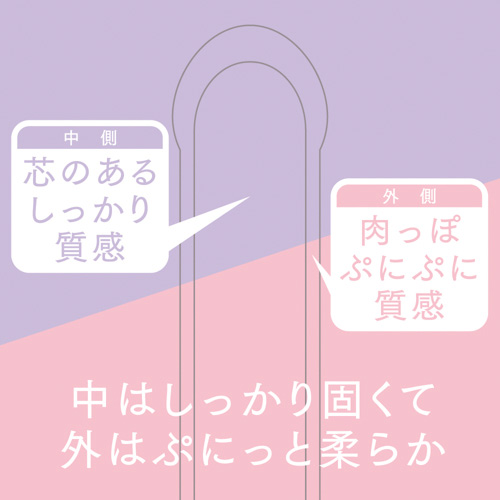 極挿リアル二層 Mサイズ Lサイズ画像2