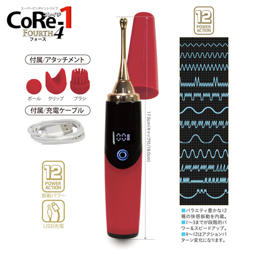 CoRe-1 4 コレイチ フォース画像2