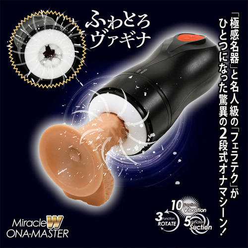 ミラクルWオナマスター画像3