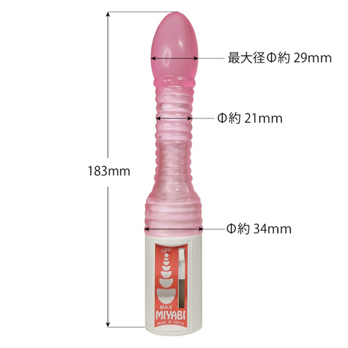 激振！アナライザー画像3