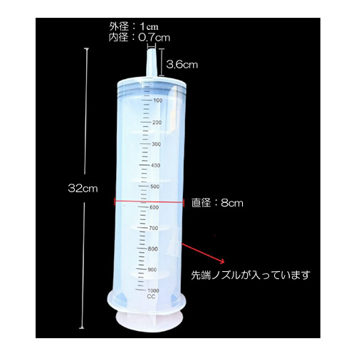 プラスチックシリンジ1000ml＆チューブ画像3