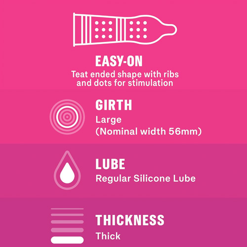 DUREX プレジャーマックス ピンク 6個入り画像2