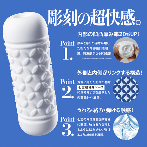 MENS MAX BASE メンズマックス ベース シッポウ 貫通 非貫通画像2