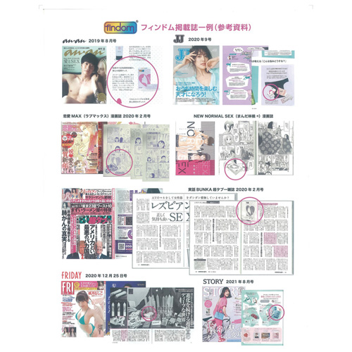 フィンドム フィンガーグローブ Nail support type 12ピース画像7