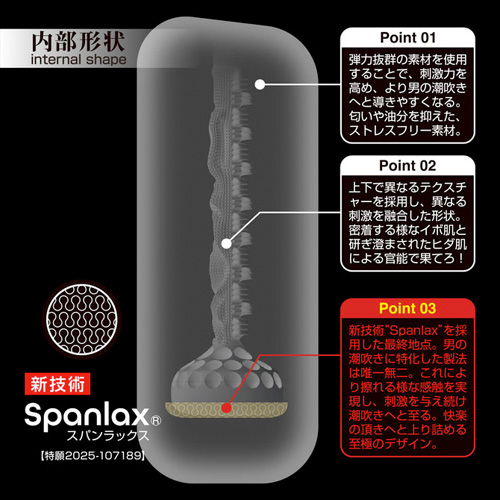 オトコの潮吹きオナホ 360FETISH 潮SPLASH 網肌女帝画像3