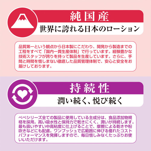 ぺぺスペシャル グリーンティー画像6