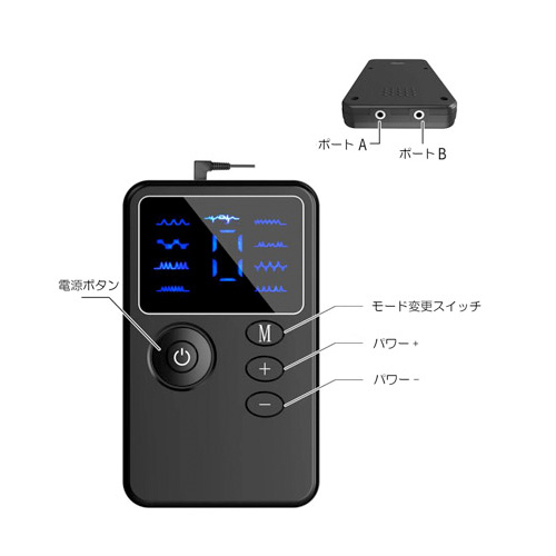 デュアルチャンネル パワーボックス画像2