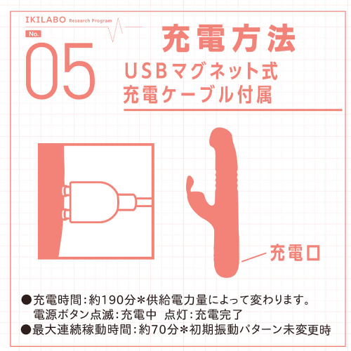 イキラボ! No05 トルネードピストンバイブ画像6