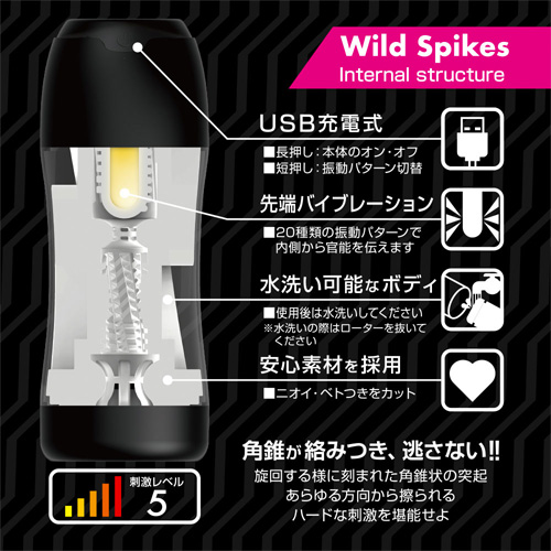 RELUXE VIBRATION Sensation Orb Wild Spikes画像3