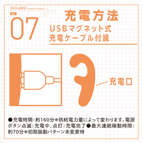 イキラボ! No07 Gスポバイブ画像5