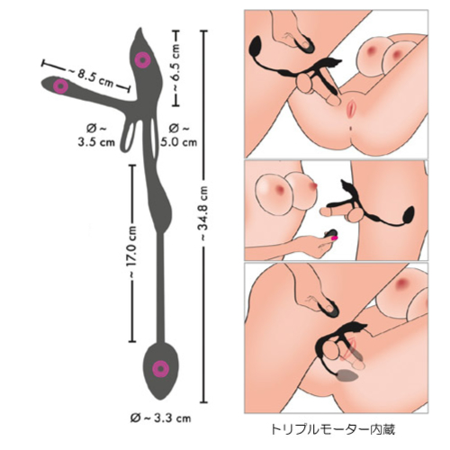 マルチファンクション カップルバイブレーター画像4